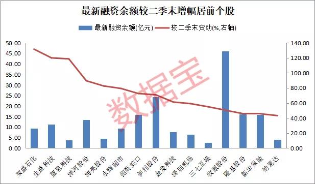 债市新动向：全国拆借中心发布区域报价业务指引