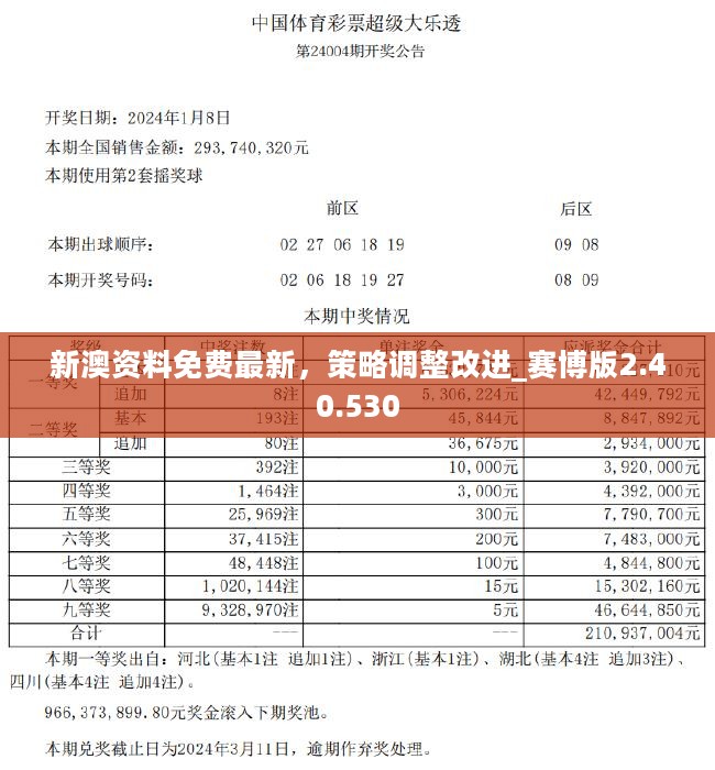 新澳内部爆料,电信讲解解释释义