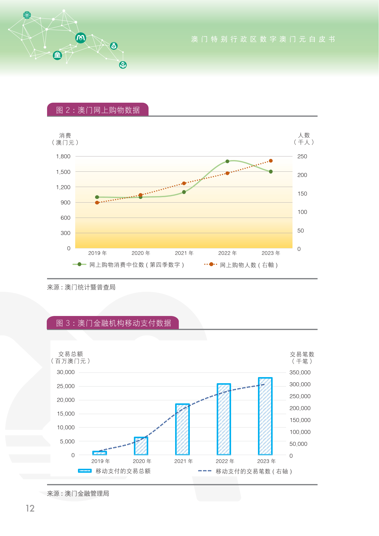 2024年12月 第134页