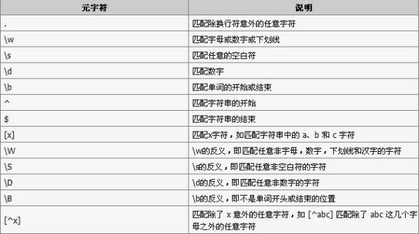 新澳门2024管家婆正版资料,电信讲解解释释义