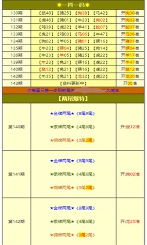 新奥门最新免费资料大全,联通解释解析落实