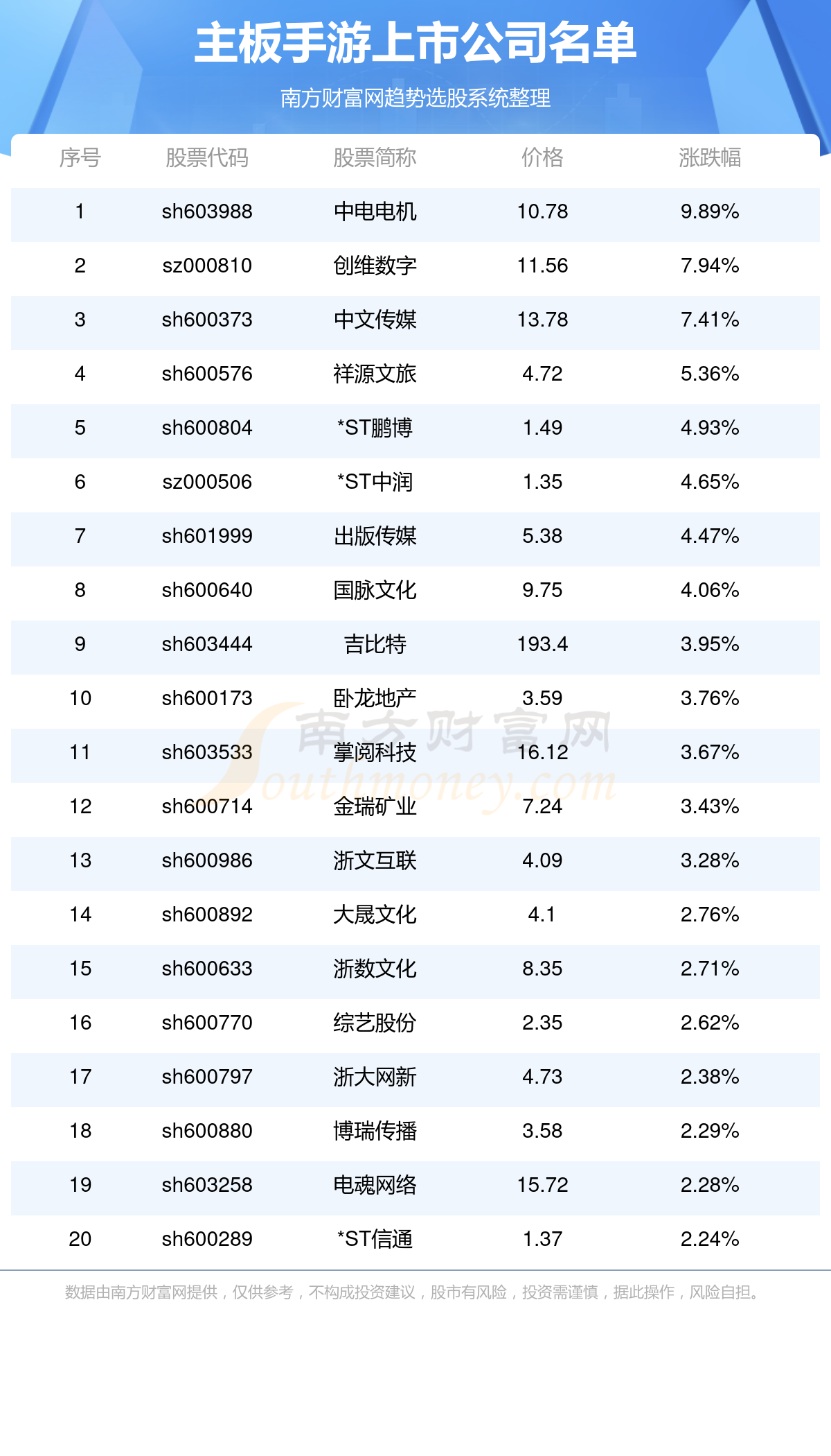 三码必中一免费一肖2024年,精选解释解析落实