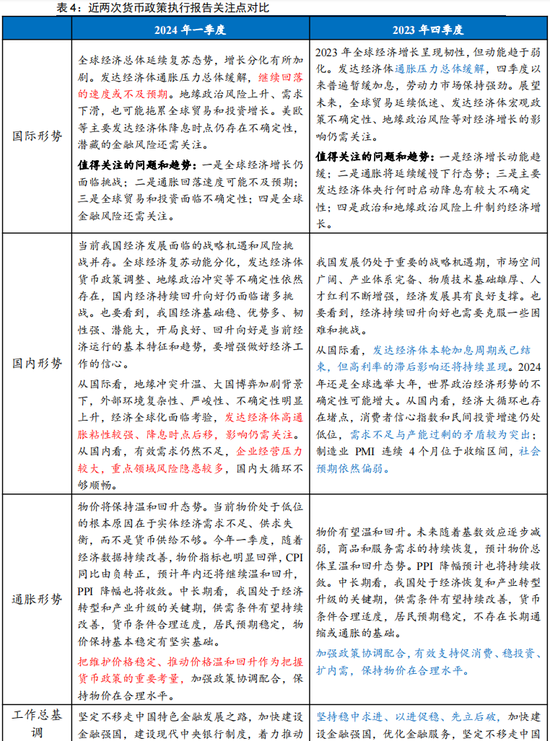 2024新澳今晚资料年051期,综合研究解释落实