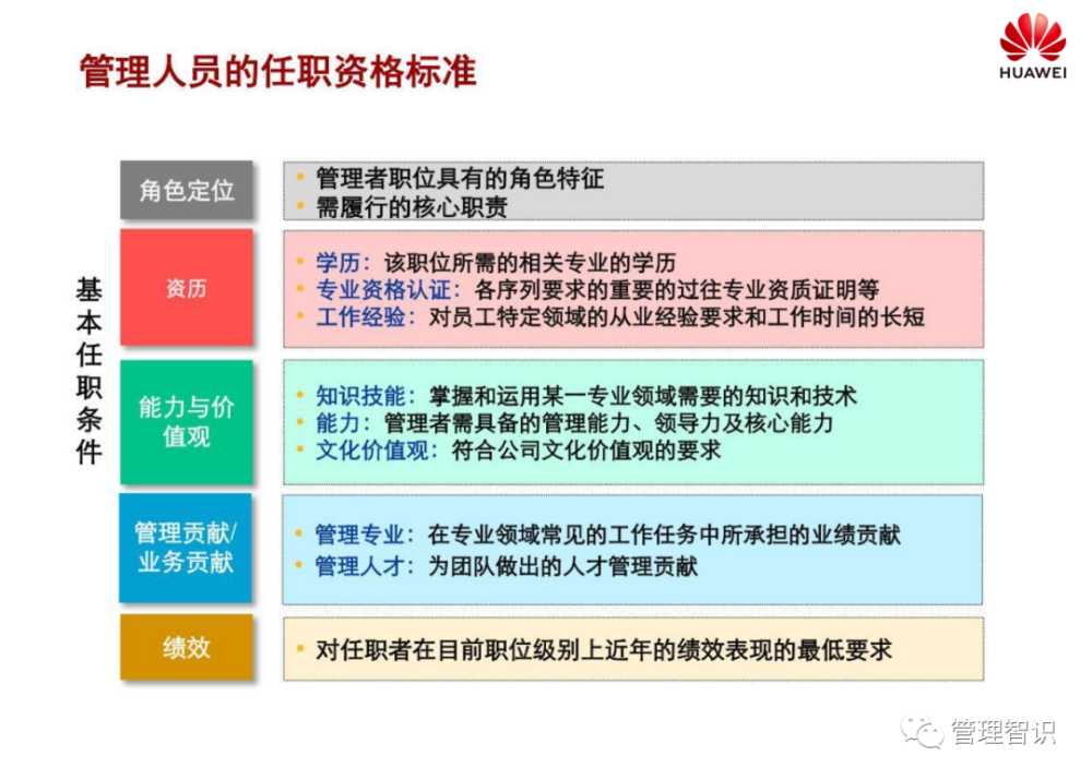 澳门最准最快的免费的,移动解释解析落实