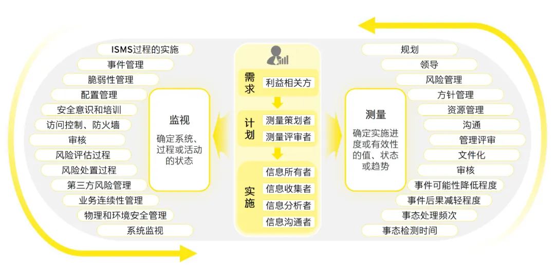 2024新奥精准版资料,联通解释解析落实