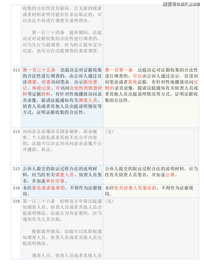 白小姐精准免费四肖四码,精选解释解析落实