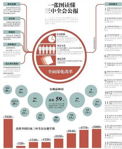 三肖中特期期准+资料+今晚+一,精选解释解析落实