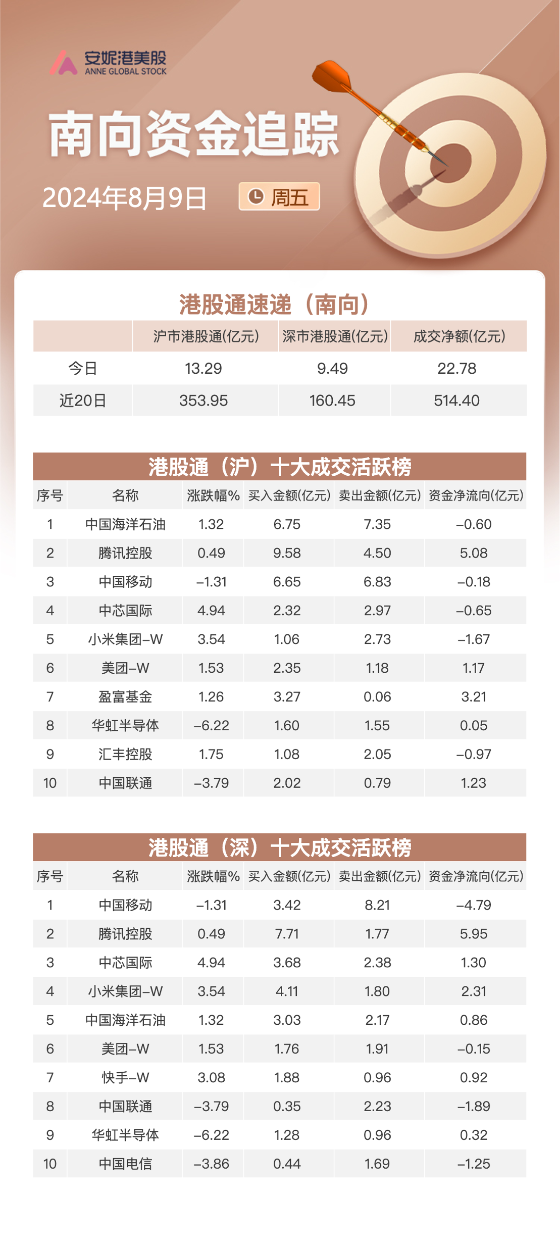 2024澳门天天开好彩精准24码,联通解释解析落实