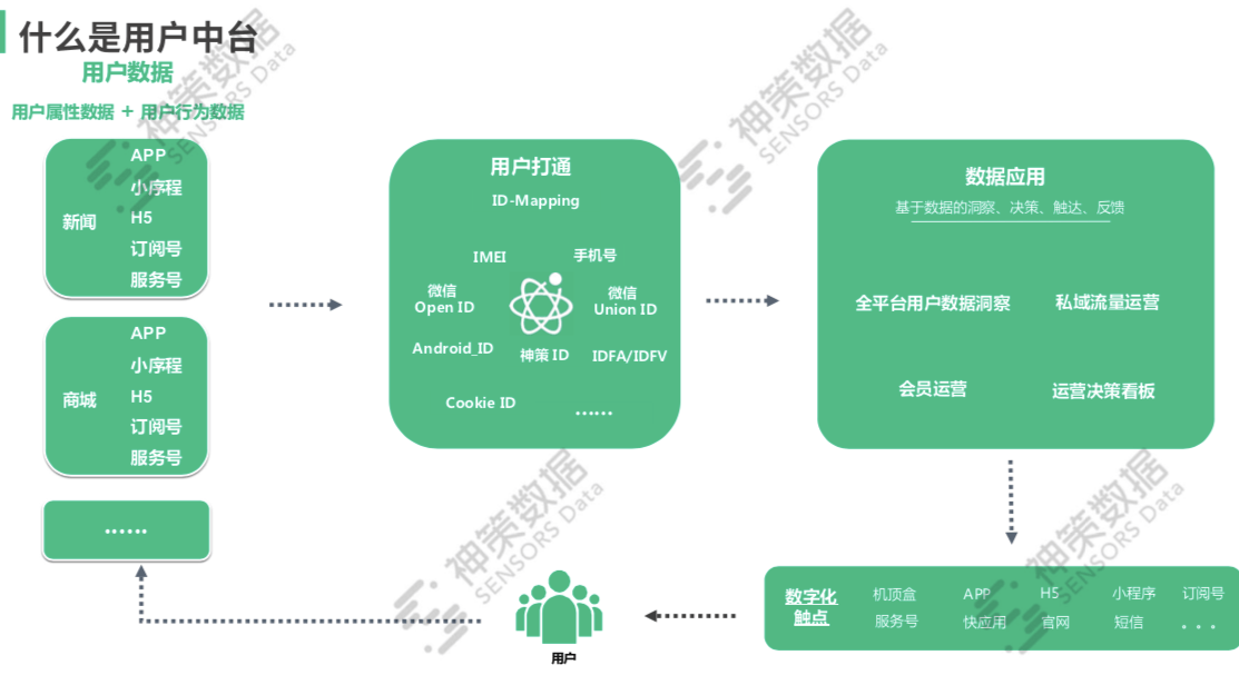 4949澳门免费精准大全下载,联通解释解析落实