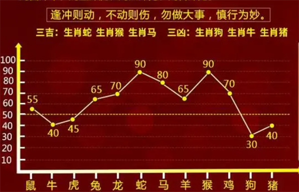 一肖一码100%,讲解词语解释释义