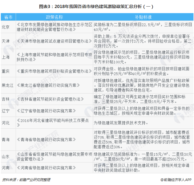 新澳最精准资料免费提供,精选解释解析落实