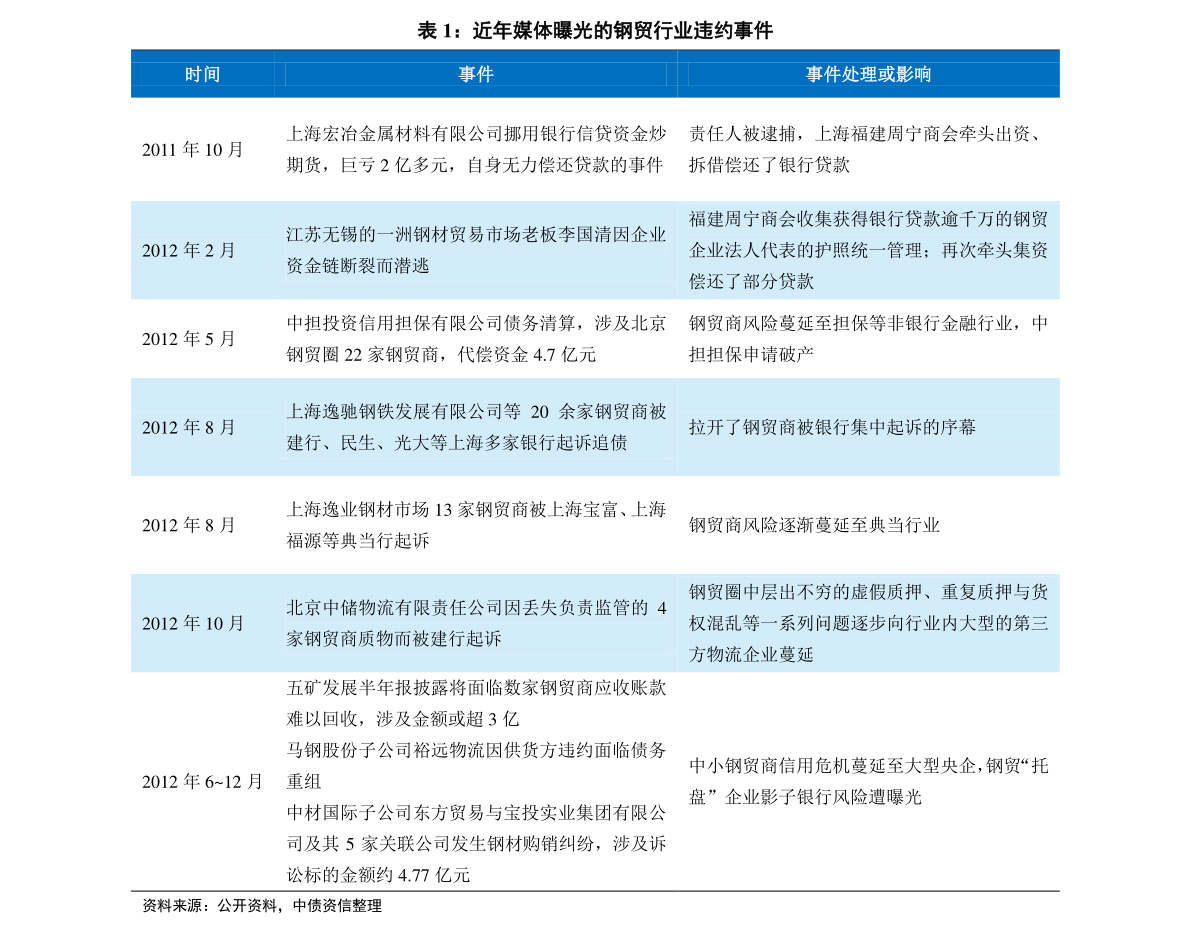 2024新奥历史开奖记录46期|全面释义解释落实