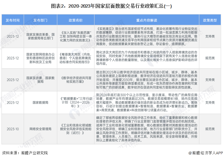 2024年全年资料免费公开|全面释义解释落实