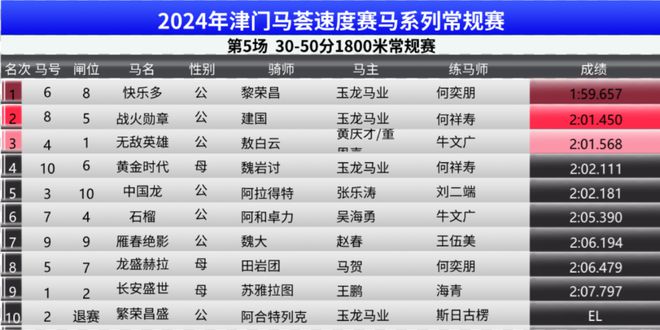 2024澳门特马今晚资料160期|精选解释解析落实