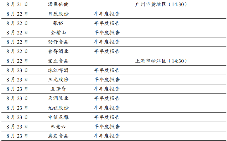 2024年天天开好彩大全|全面释义解释落实