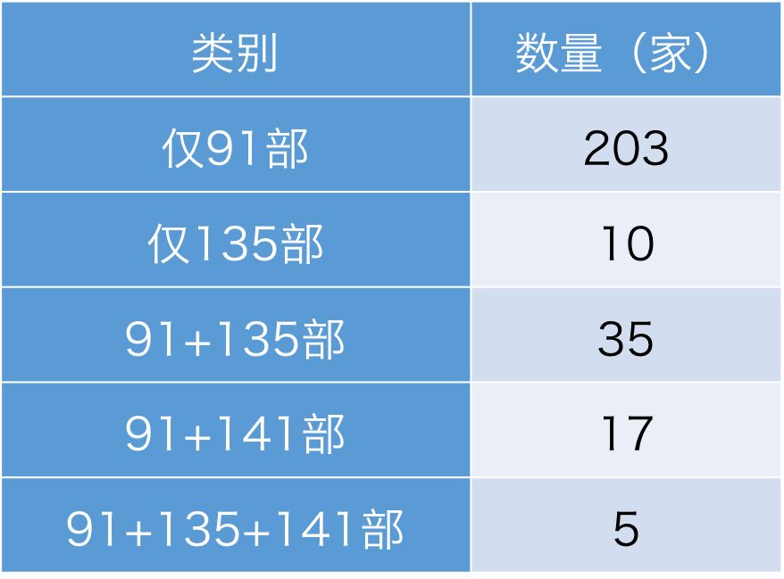 494949最快资料大全奥门|全面释义解释落实