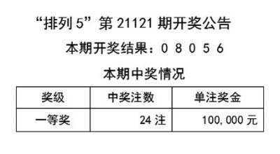 9944CC天天彩二四六免费大全|全面释义解释落实