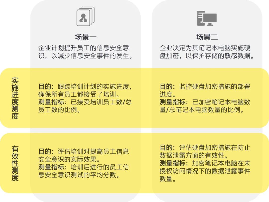 2024正版资料免费|精选解释解析落实