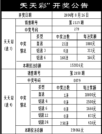 天彩二四六944CC天天彩资料|全面释义解释落实