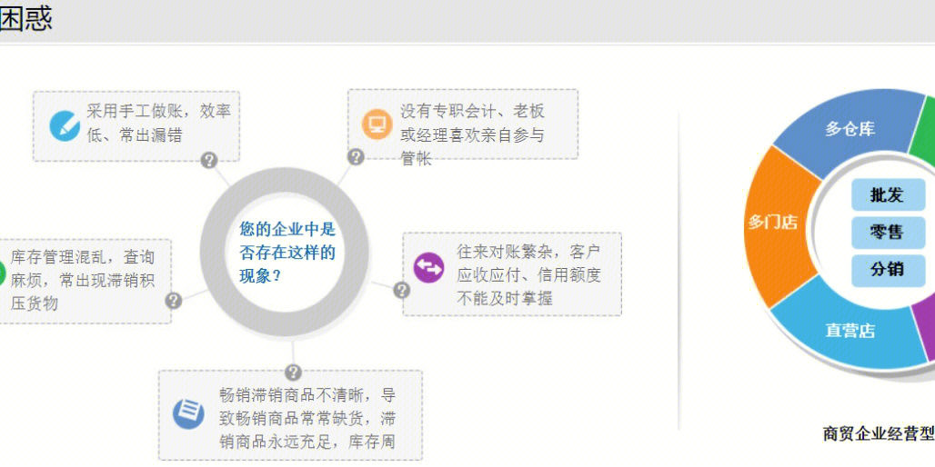 管家婆新版免费内部资料|词语释义解释落实