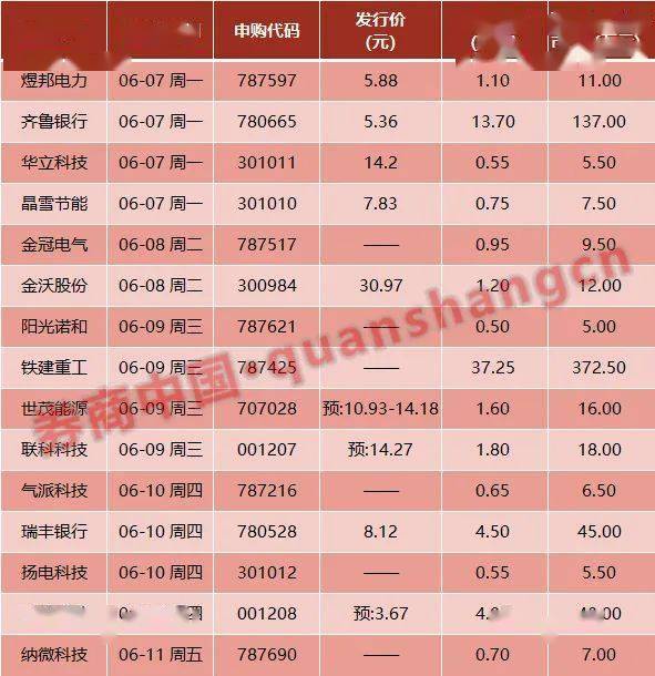 景洪房产信息网的深度探索与影响