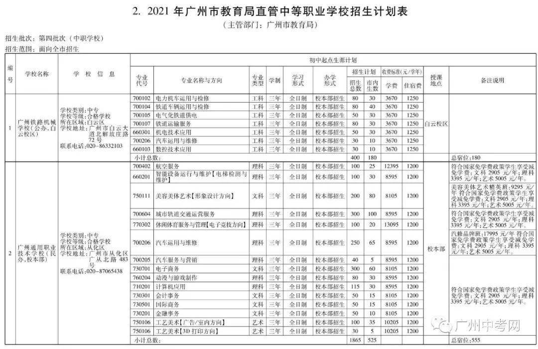 广东省广州市广州公证处，守护公正的重要力量