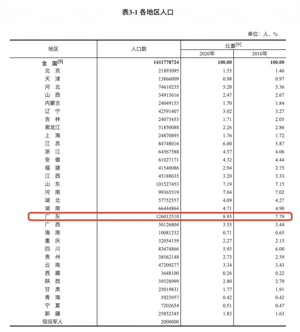 广东七普科技有限公司，引领科技创新，塑造未来智能生态