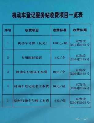 广东省车库过户税费详解