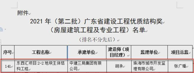 广东省工程省统表与搜狗的融合创新之路