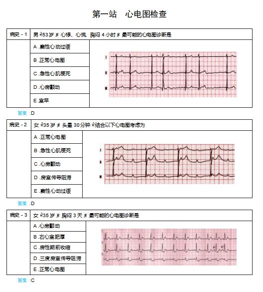 广东省器乐高考满分揭秘，考试内容与评分标准详解