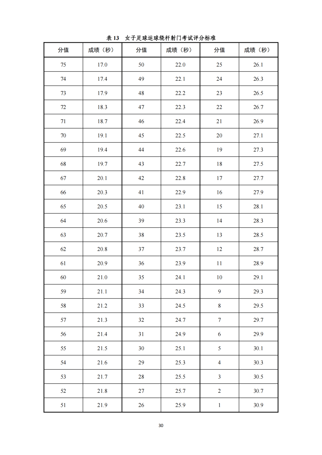 广东省体育篮球统考标准，塑造未来篮球精英的基石