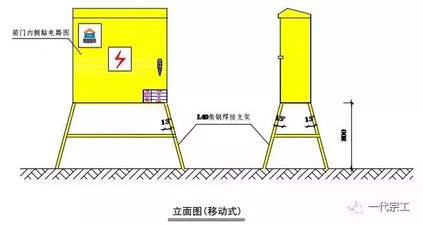 广东省工地用电规定及其实际应用