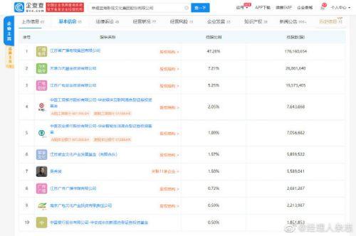 江苏力天科技，引领科技创新的先锋力量