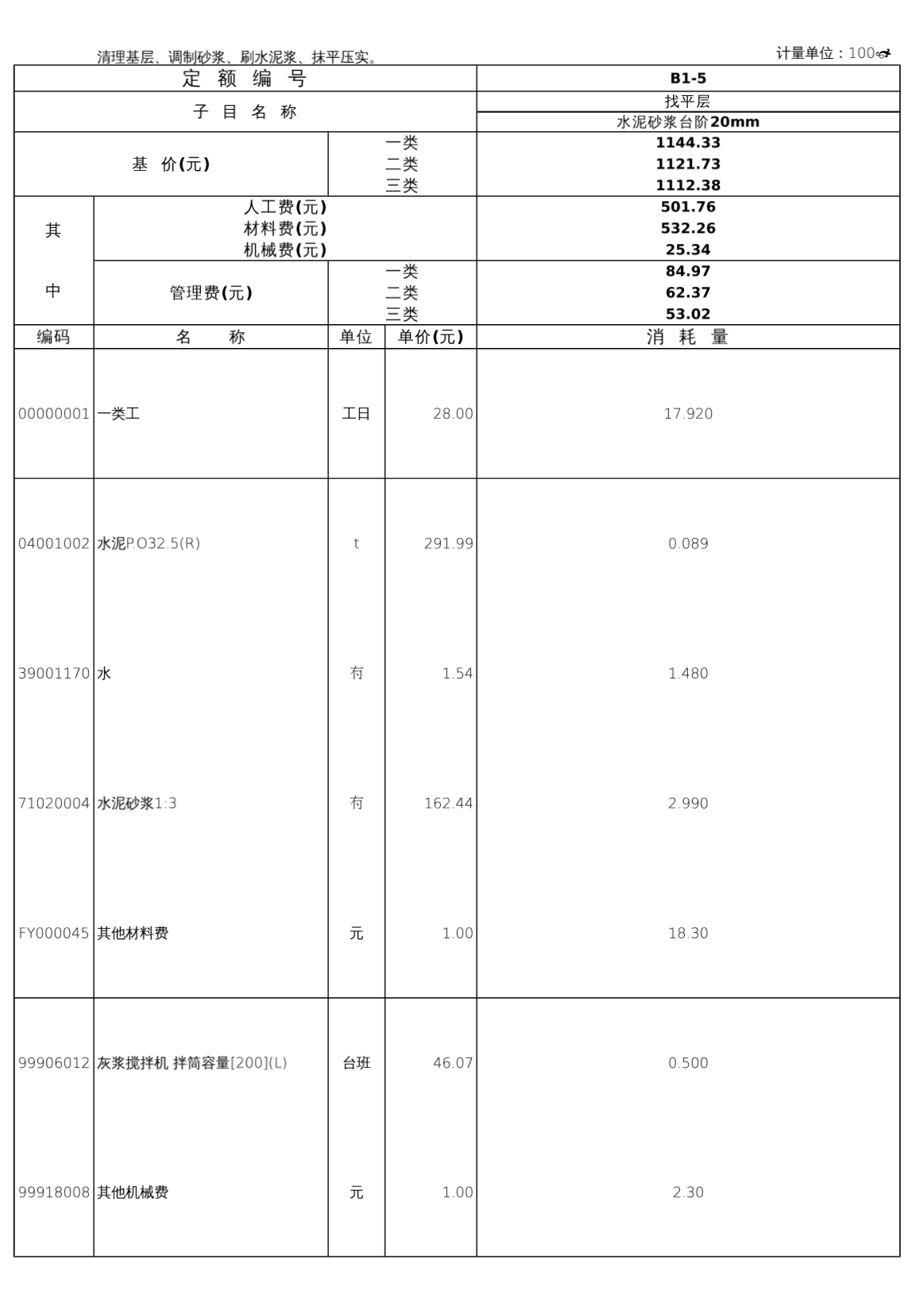 广东省装修定额详解