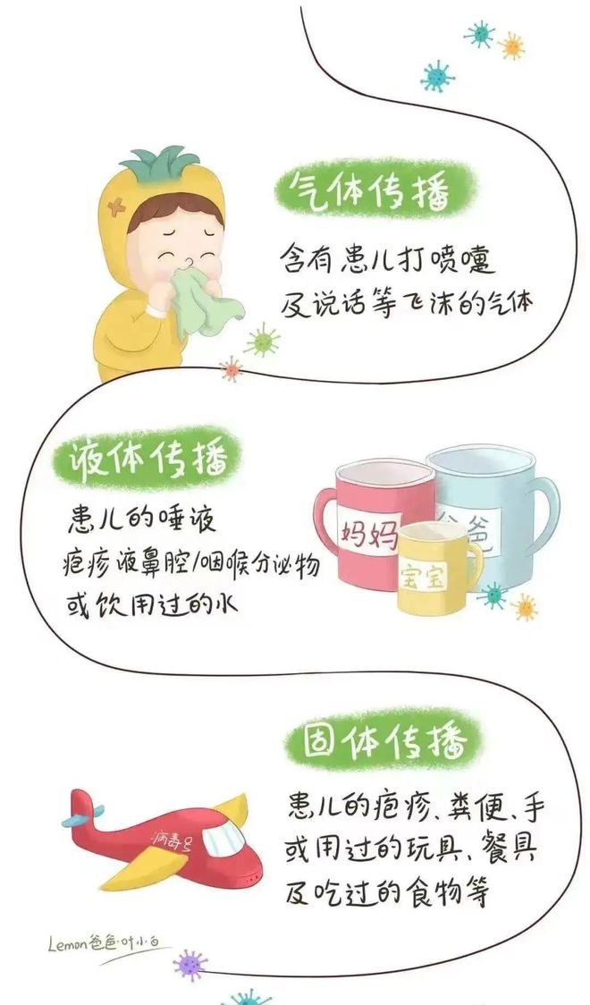 如何应对十个月宝宝的手足口病，全面指南