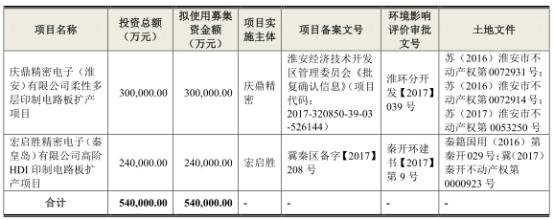 江苏华泰精密科技，引领科技创新，塑造行业未来