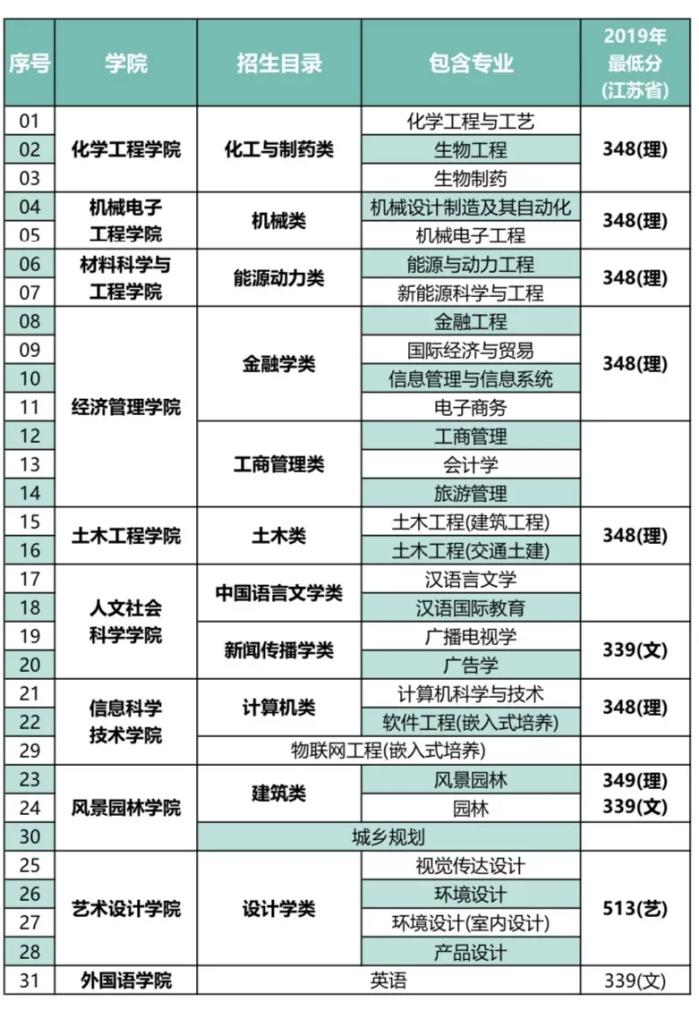 江苏科技2020计划，引领未来的科技战略蓝图