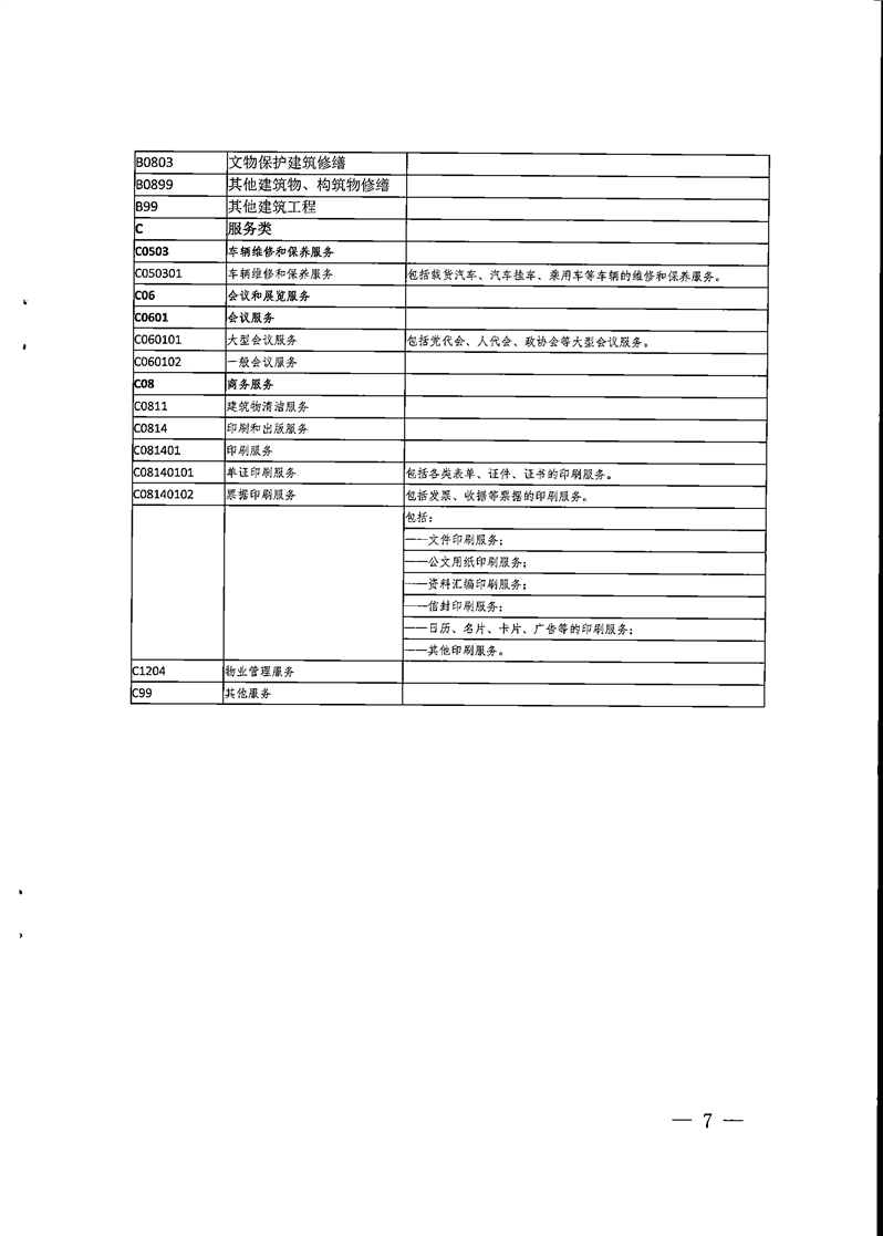 广东省财政采购标准目录，构建透明、规范的政府采购体系