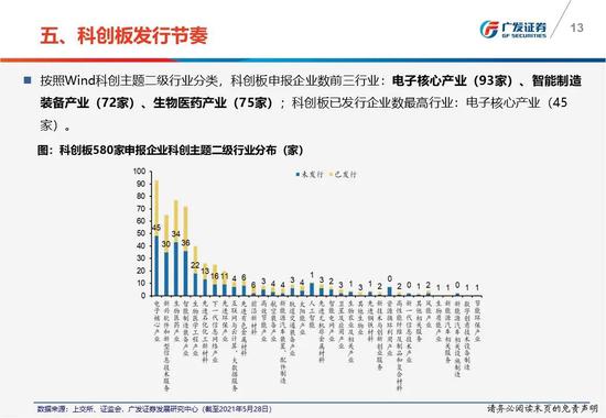 广东省水利水电，历史、现状与发展展望