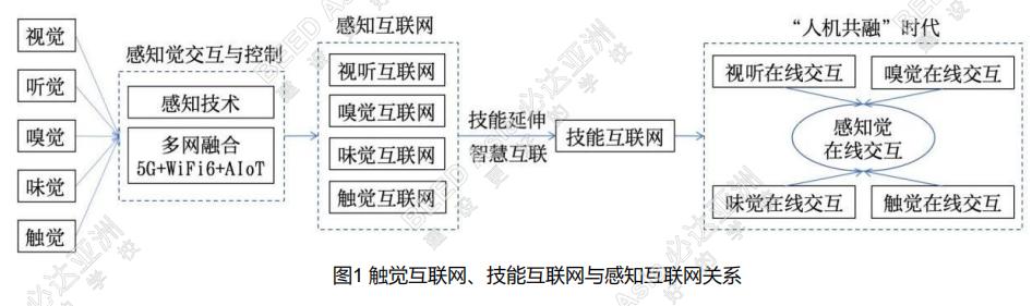 广东智慧教育有限公司，引领智慧教育新潮流