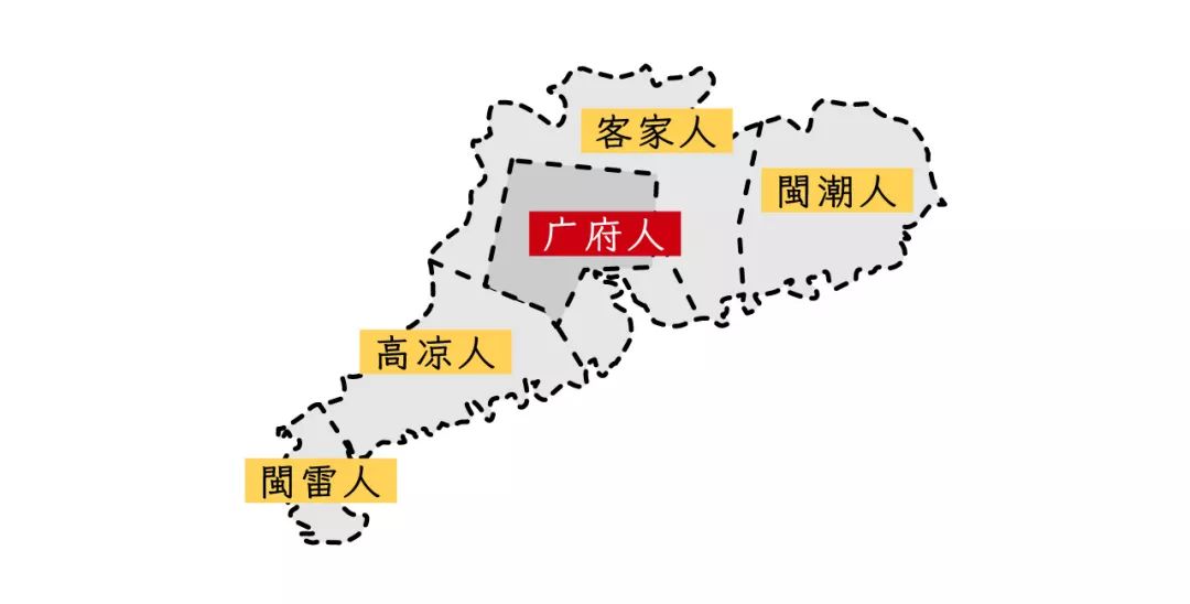 广东省各市口音重叠现象探析