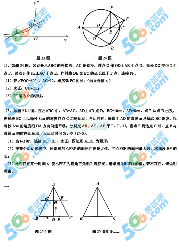 2014年广东省数学试题分析