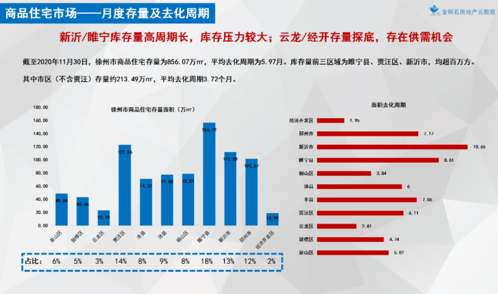 徐州房产中介排名，探寻行业领军者