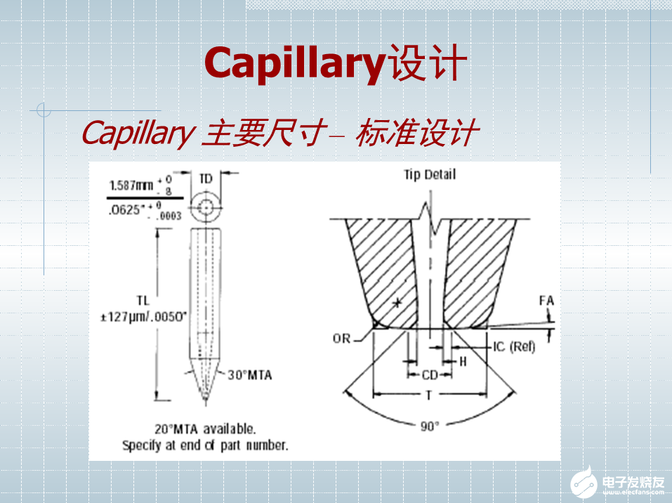 广东省缝焊轮工艺，传统与创新的完美结合