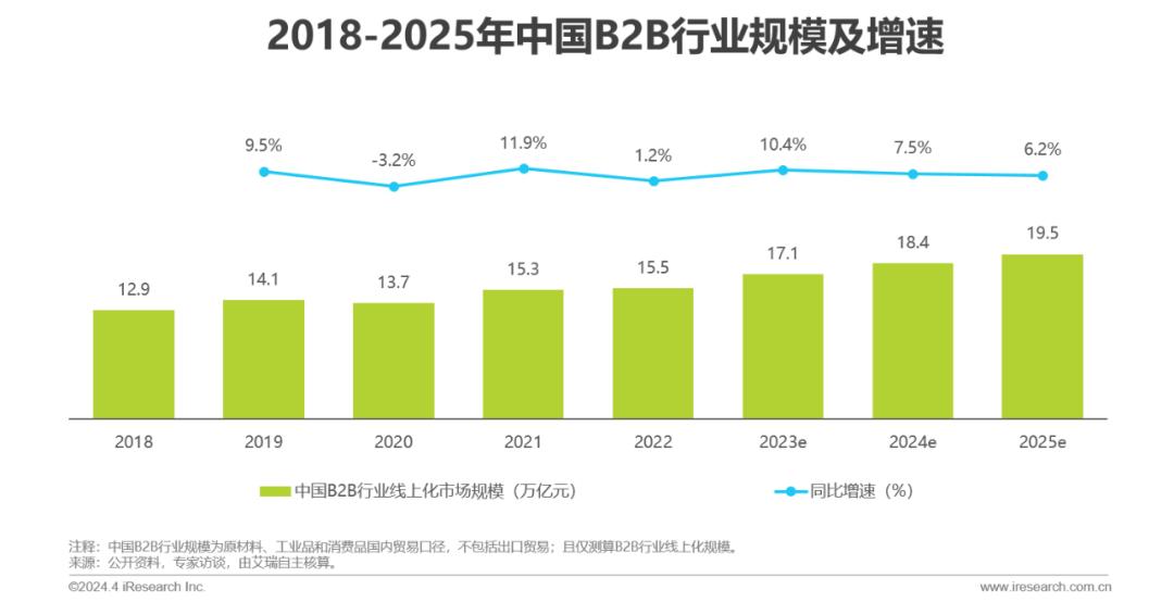 广东省批量集中采购，优化供应链，推动经济发展