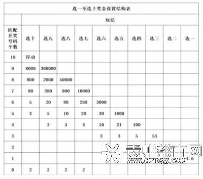 六个月宝宝玩具推荐表，让宝宝快乐成长的必备选择