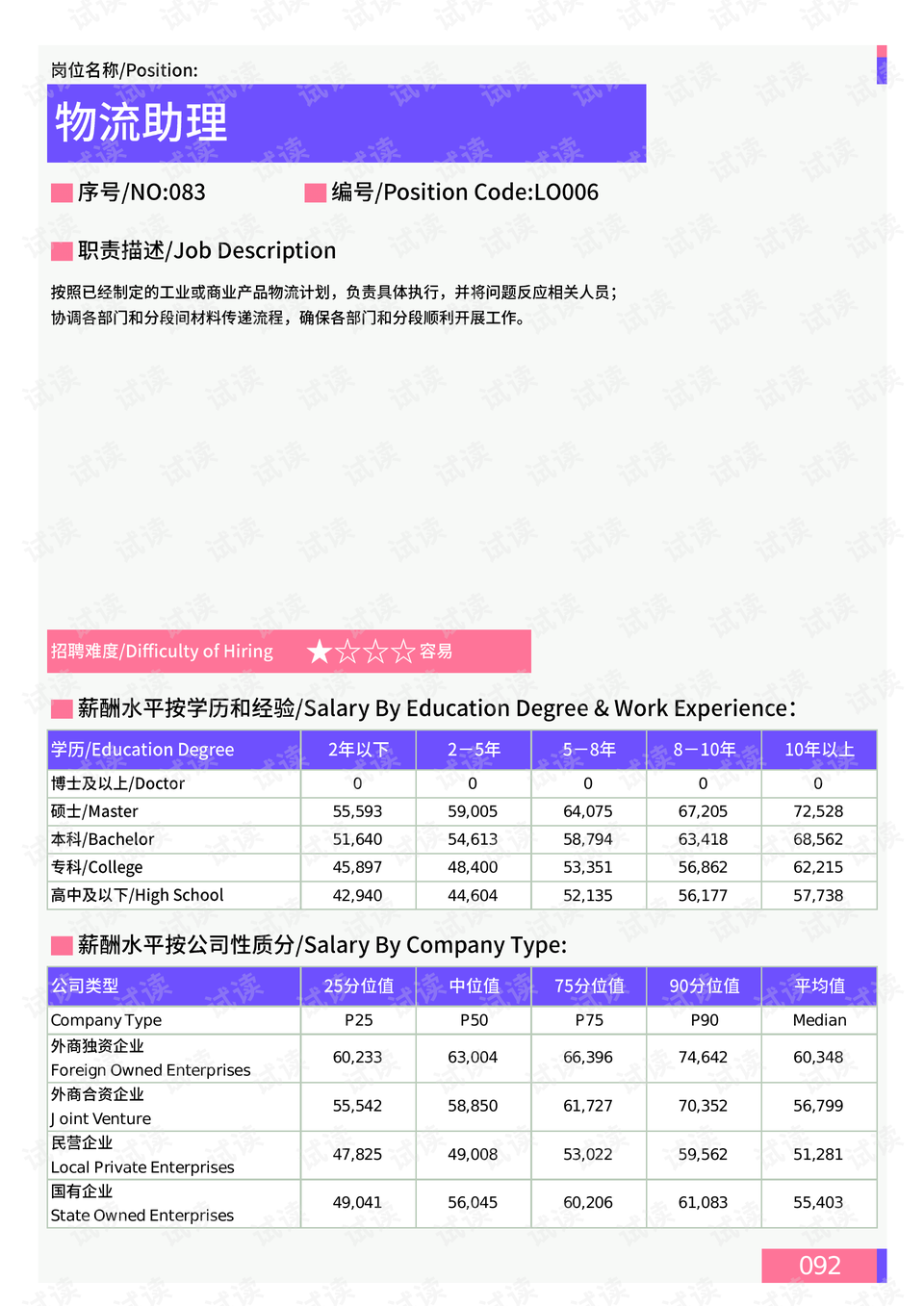 2025年1月25日 第7页