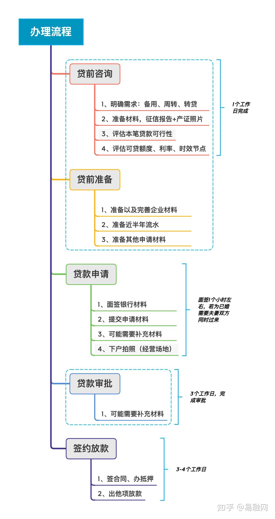 2025年1月25日 第6页