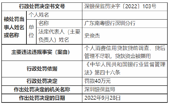 广东省借款合同概述及解读