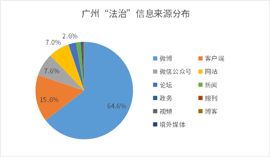 广东省纺织企业数量及其影响力概述